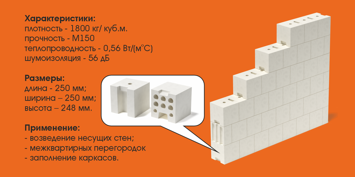 Силикатный пустотелый блок СБПу (кубик)